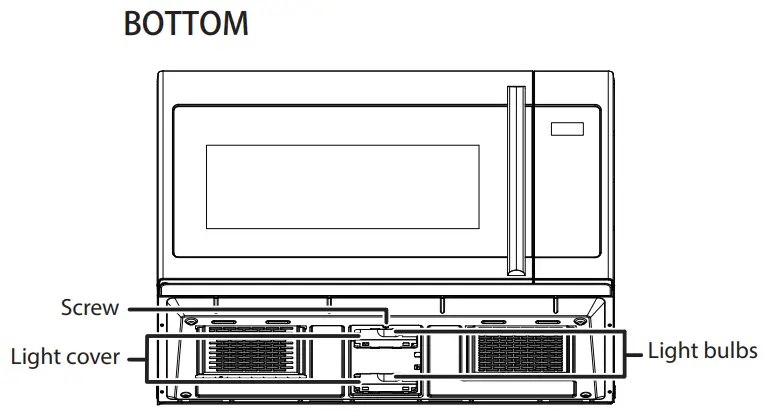 Galanz Microwave Oven - secure it with the screw
