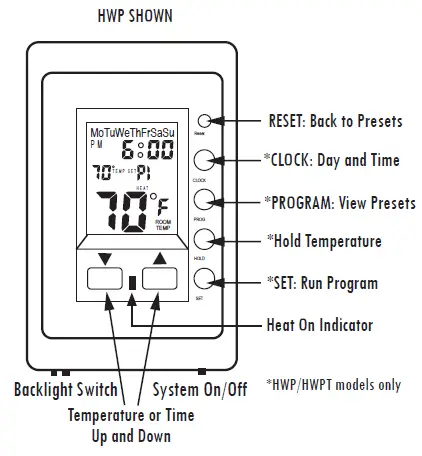 KING-ELECTRIC-HW120 - Hydronic-Electronic-Line-Voltage-Non-Programmable-Thermostat-FIG1
