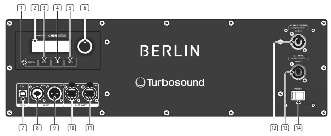 Turbosound TBV123-AN Arrayable 2 Way 12 Inch Constant Curvature Loudspeaker 1