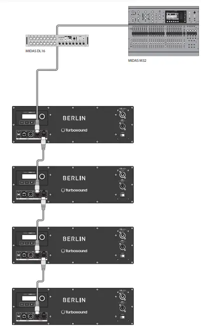Turbosound TBV123-AN Arrayable 2 Way 12 Inch Constant Curvature Loudspeaker 2