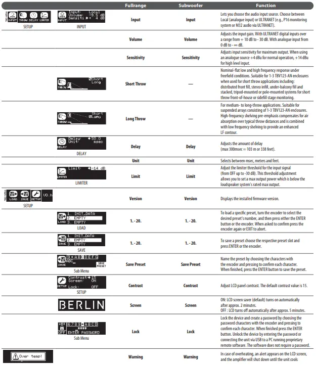 Turbosound TBV123-AN Arrayable 2 Way 12 Inch Constant Curvature Loudspeaker 5