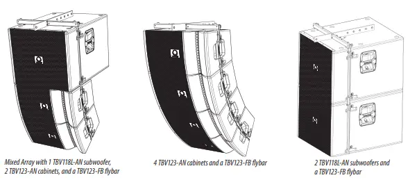 Turbosound TBV123-AN Arrayable 2 Way 12 Inch Constant Curvature Loudspeaker 6