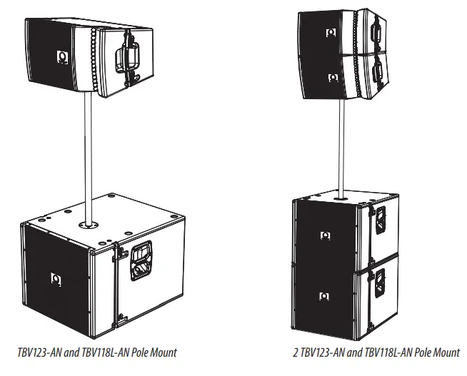 Turbosound TBV123-AN Arrayable 2 Way 12 Inch Constant Curvature Loudspeaker 9