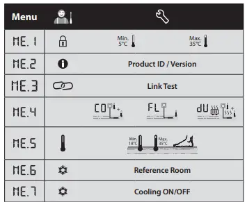 Danfoss AN28944876684201-010302 Icon2 24V RT Room Thermostat-fig10