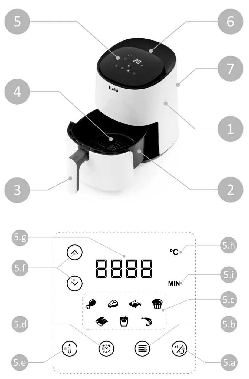 FLAMA 655FL Air Fryer - Parts