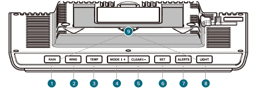 LA-CROSSE-TECHNOLOG- 328-1414-Wireless-Professional-Weather-Station-02