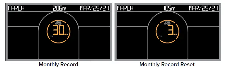 LA-CROSSE-TECHNOLOG- 328-1414-Wireless-Professional-Weather-Station-09