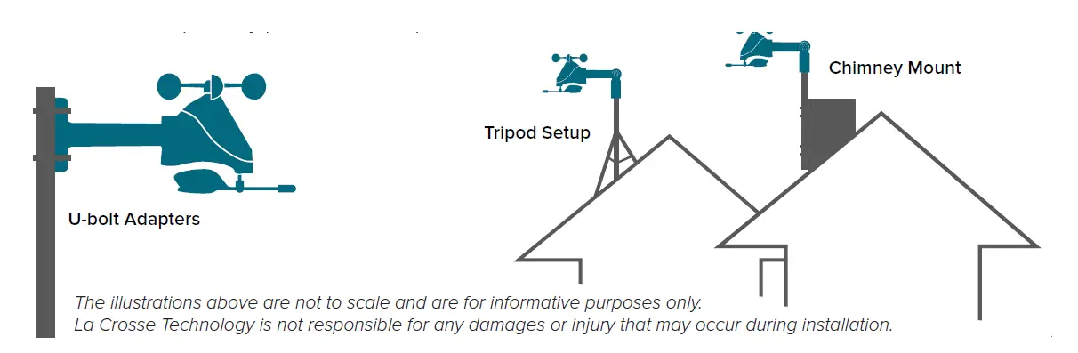LA-CROSSE-TECHNOLOG- 328-1414-Wireless-Professional-Weather-Station-14