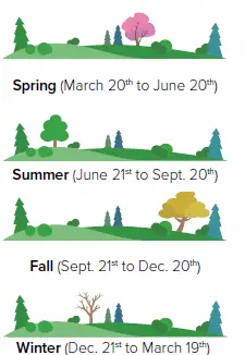 LA-CROSSE-TECHNOLOG- 328-1414-Wireless-Professional-Weather-Station-18