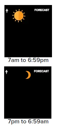 LA-CROSSE-TECHNOLOG- 328-1414-Wireless-Professional-Weather-Station-20