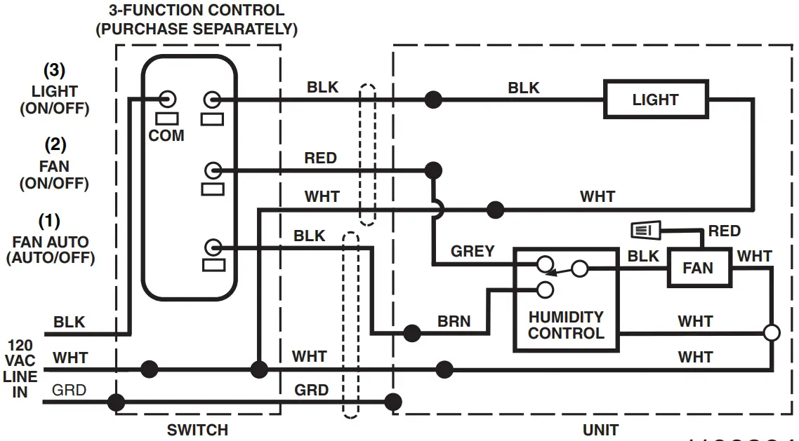 WIRING DIAGRAMS