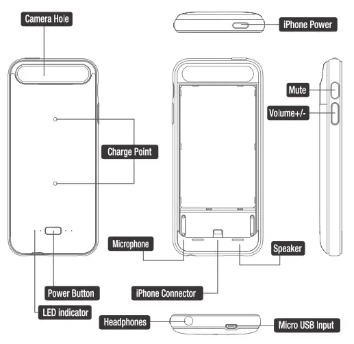 comsol 2000mAh Battery Case - Overview