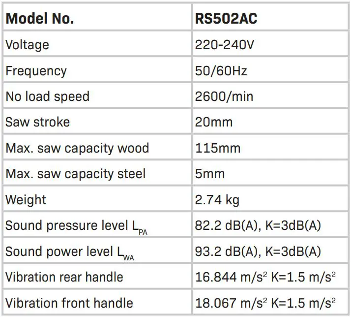 VONROC RS502AC Reciprocating Saw Instruction Manual - TECHNICAL SPECIFICATIONS