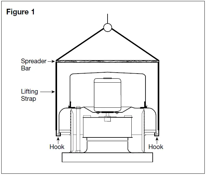 ACCUREX XRED Direct Drive Downblast Centrifugal Roof Exhaust-1