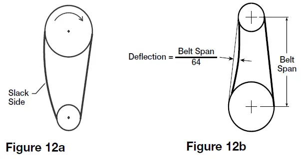 ACCUREX XRED Direct Drive Downblast Centrifugal Roof Exhaust-12