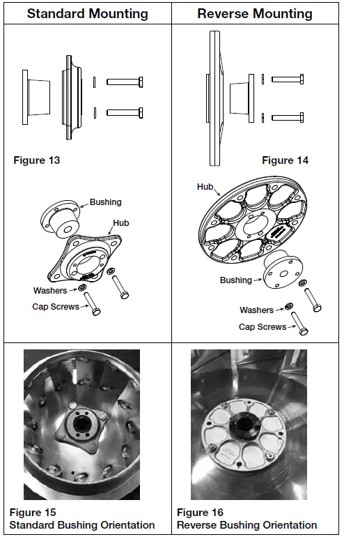 ACCUREX XRED Direct Drive Downblast Centrifugal Roof Exhaust-13