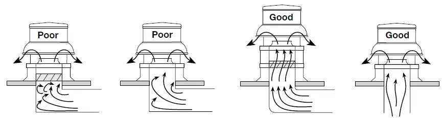 ACCUREX XRED Direct Drive Downblast Centrifugal Roof Exhaust-14