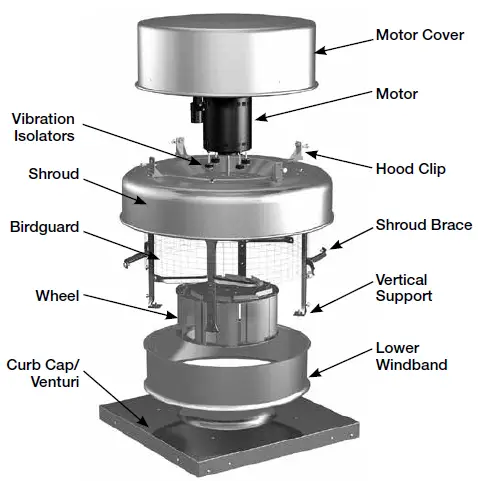ACCUREX XRED Direct Drive Downblast Centrifugal Roof Exhaust-15