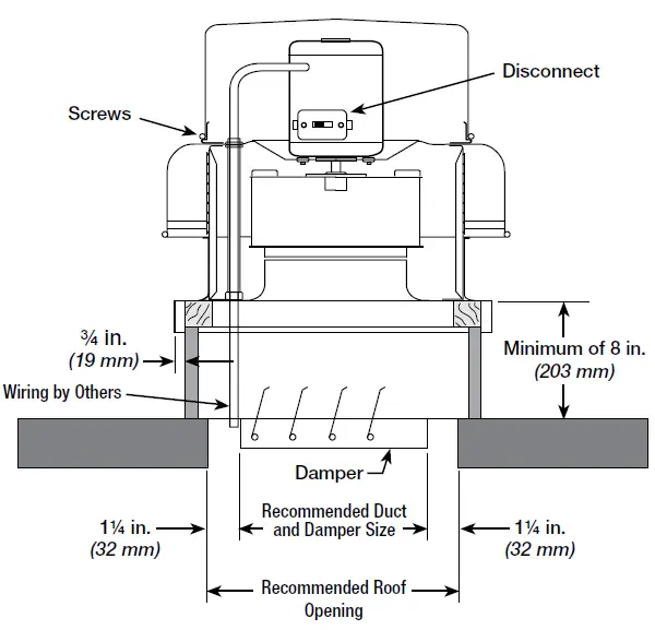 ACCUREX XRED Direct Drive Downblast Centrifugal Roof Exhaust-3