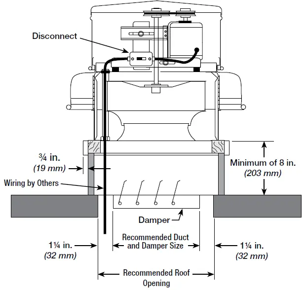 ACCUREX XRED Direct Drive Downblast Centrifugal Roof Exhaust-4