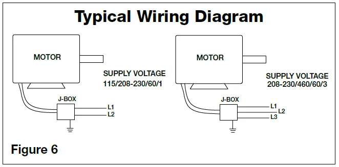 ACCUREX XRED Direct Drive Downblast Centrifugal Roof Exhaust-6