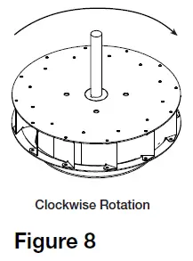 ACCUREX XRED Direct Drive Downblast Centrifugal Roof Exhaust-8