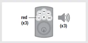 Kwikset-powerbolt2-fig-20
