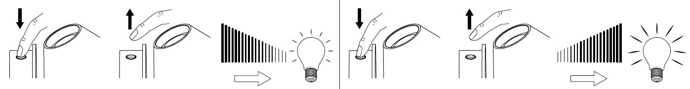 louis poulsen Keglen 175 Wall Mounting 11