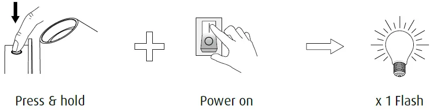louis poulsen Keglen 175 Wall Mounting 14