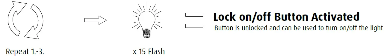 louis poulsen Keglen 175 Wall Mounting 16