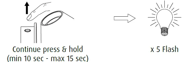 louis poulsen Keglen 175 Wall Mounting 20
