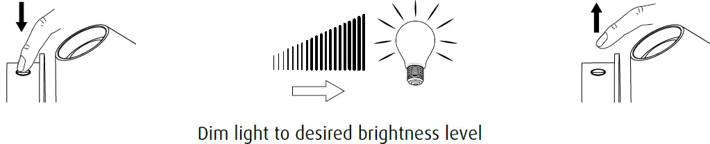 louis poulsen Keglen 175 Wall Mounting 22