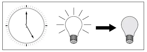 louis poulsen Keglen 175 Wall Mounting 24