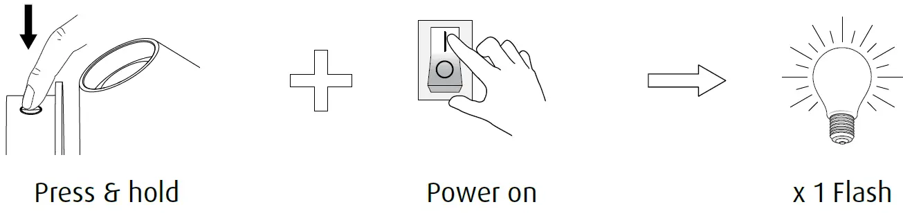 louis poulsen Keglen 175 Wall Mounting 26