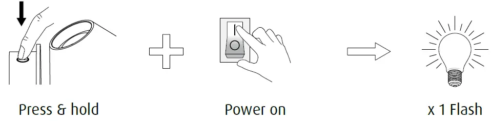 louis poulsen Keglen 175 Wall Mounting 30