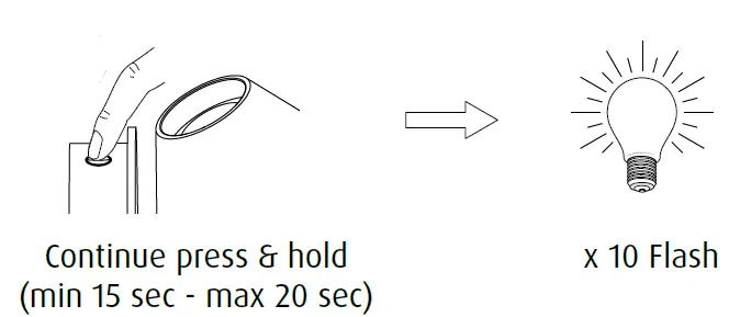 louis poulsen Keglen 175 Wall Mounting 31