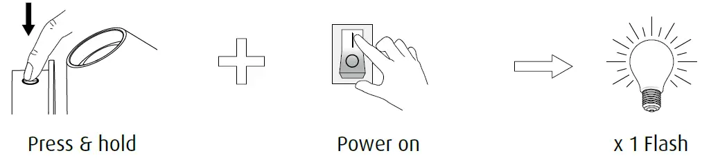 louis poulsen Keglen 175 Wall Mounting 34
