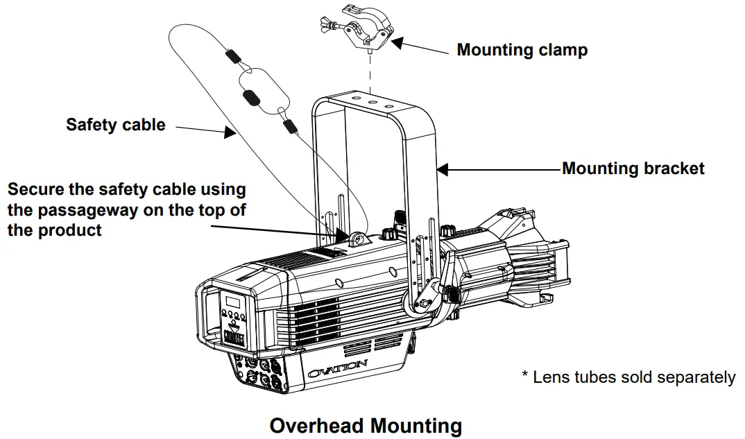 Product Mounting Diagram 