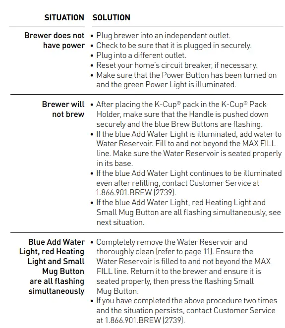 Keurig-K-Cup-K40-K45-Elite-Brewer-FIG-16