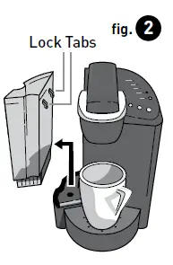 Keurig-K-Cup-K40-K45-Elite-Brewer-FIG-3