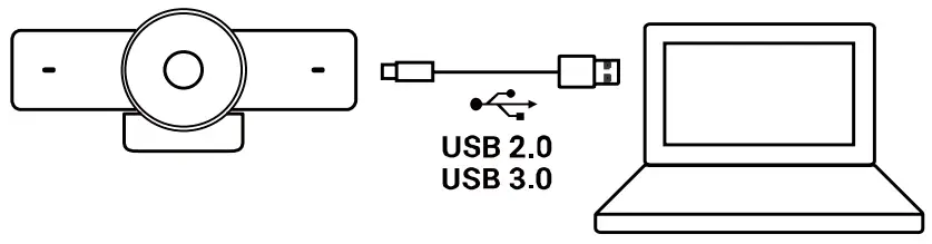 Connection instruction
