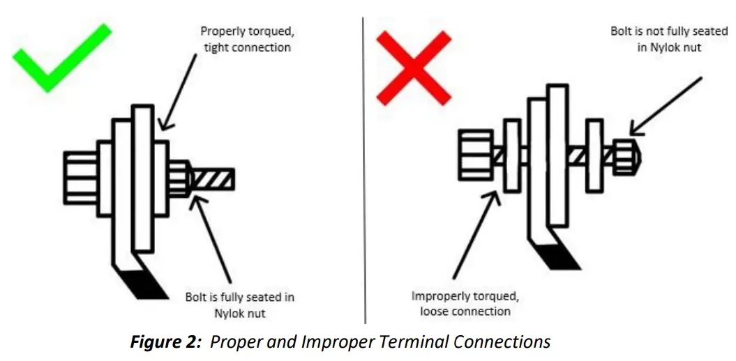 BATTLE BORN BATTERIES BBGC3 270Ah 12V LiFePO4 Deep Cycle GC3 Battery - Terminal Connections