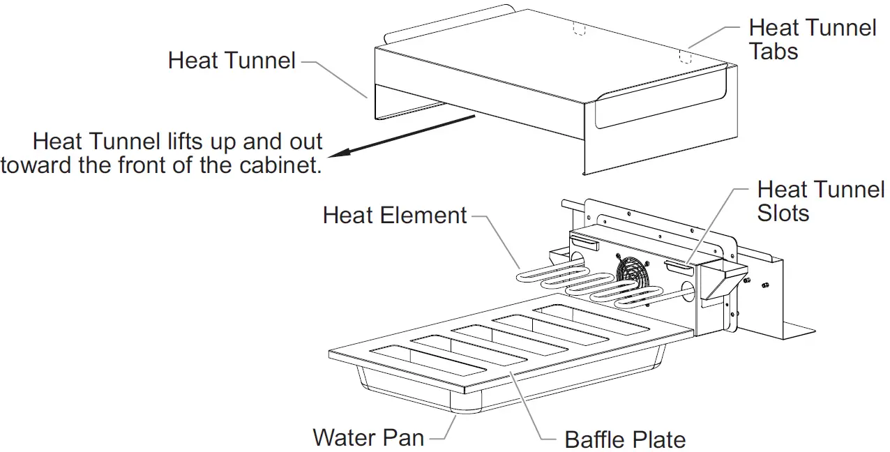 Hatco FSHC-17W1D Tall Humidified Holding Cabinets 15