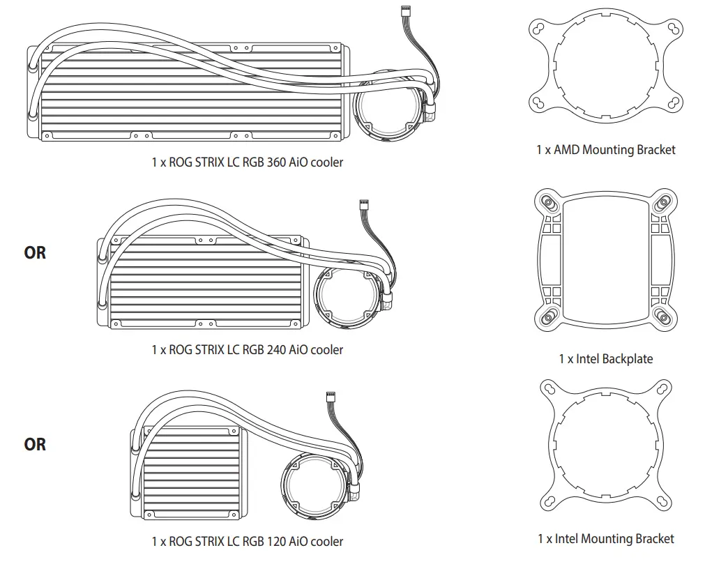 ASUS ROG Strix LC RGB Series Liquid CPU Cooler - fig 1