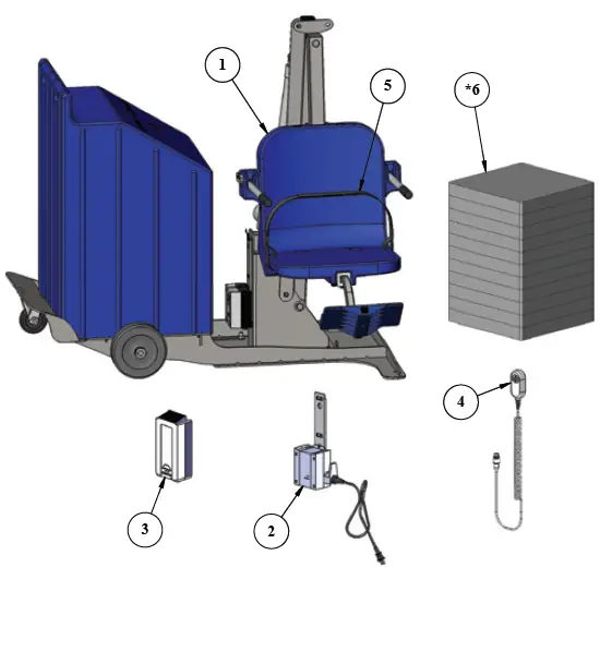 Aqua Creek Products F-PPP2 Portable Pro 2 Lift fig (1)