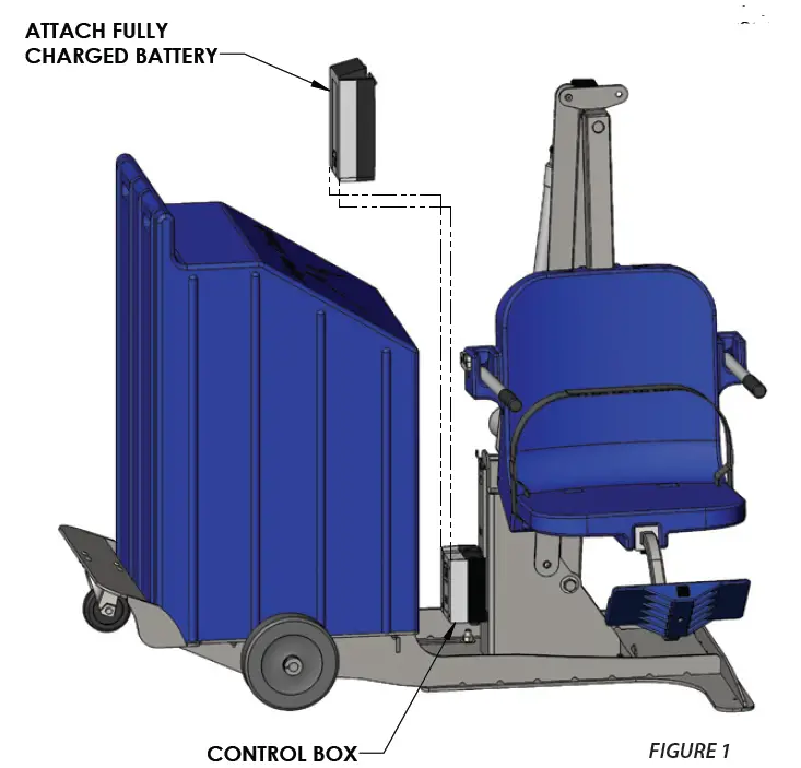 Aqua Creek Products F-PPP2 Portable Pro 2 Lift fig (5)