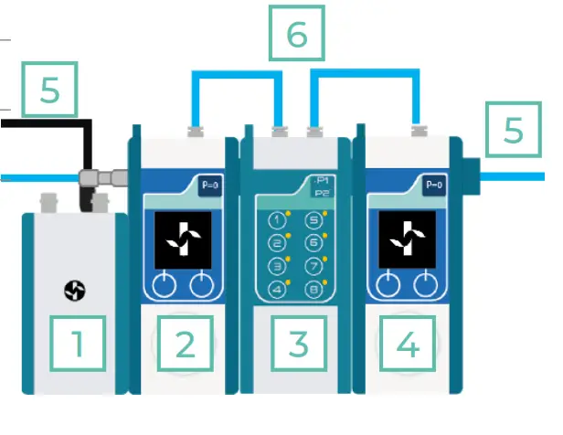 FLUIGENT LINEUP P SWITCH Pneumatic Valve Controller - 8 LINK module