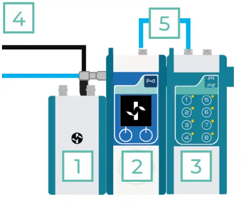 FLUIGENT LINEUP P SWITCH Pneumatic Valve Controller - module