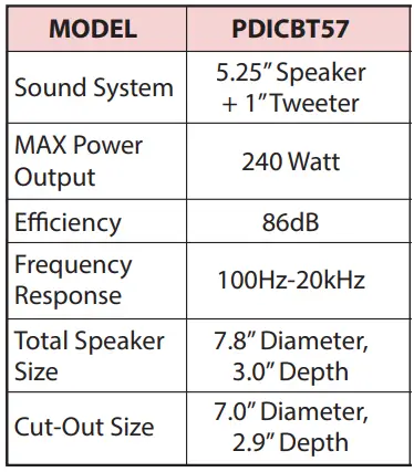 Pyle-PDICBT57-5-25-Mount-In-wall-In-ceiling-Speaker-System-fig-10