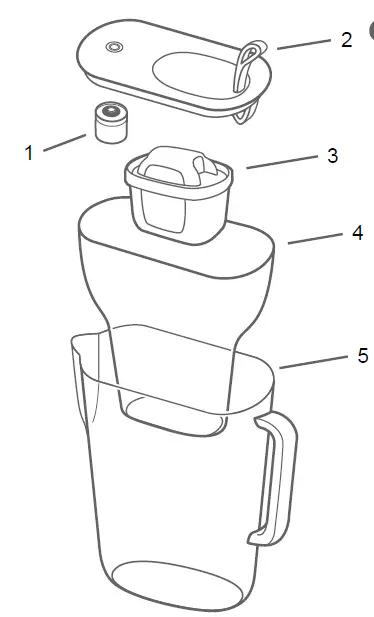 BRITA Style XL and Cool Water Filter Jug 2